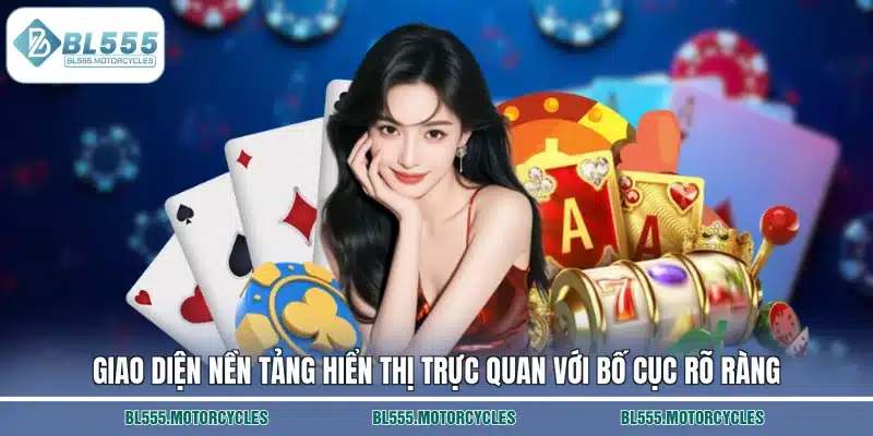Giao diện nền tảng hiển thị trực quan với bố cục rõ ràng